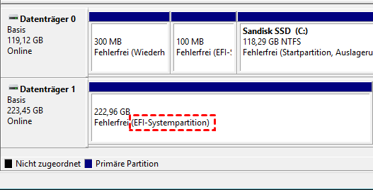 EFI-Systempartition