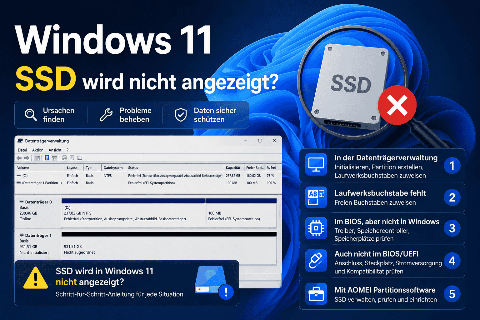 SSD wird unter Windows 11 nicht angezeigt